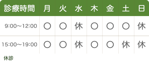 南馬込おかばやし耳鼻咽喉科の診療時間